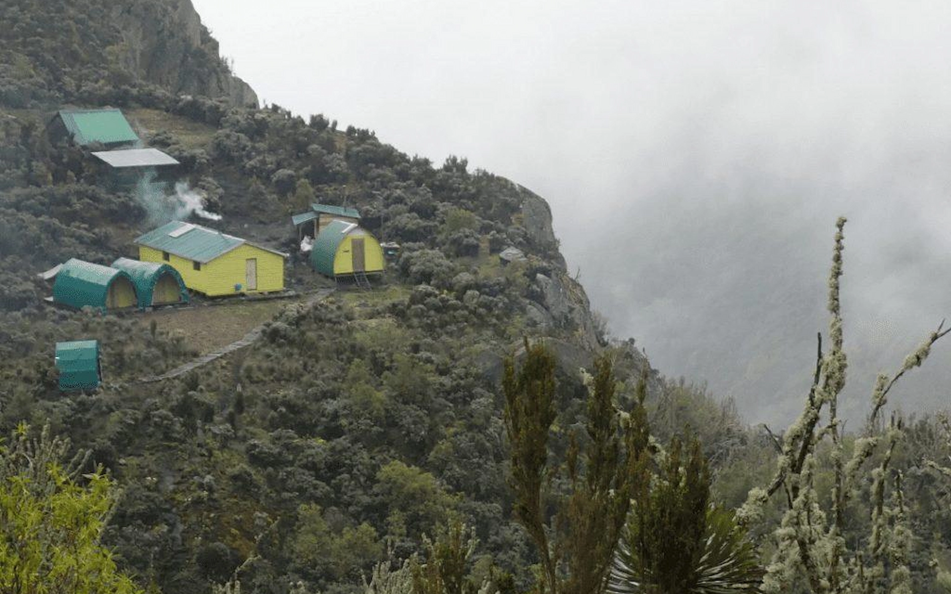 Kambeho Camp