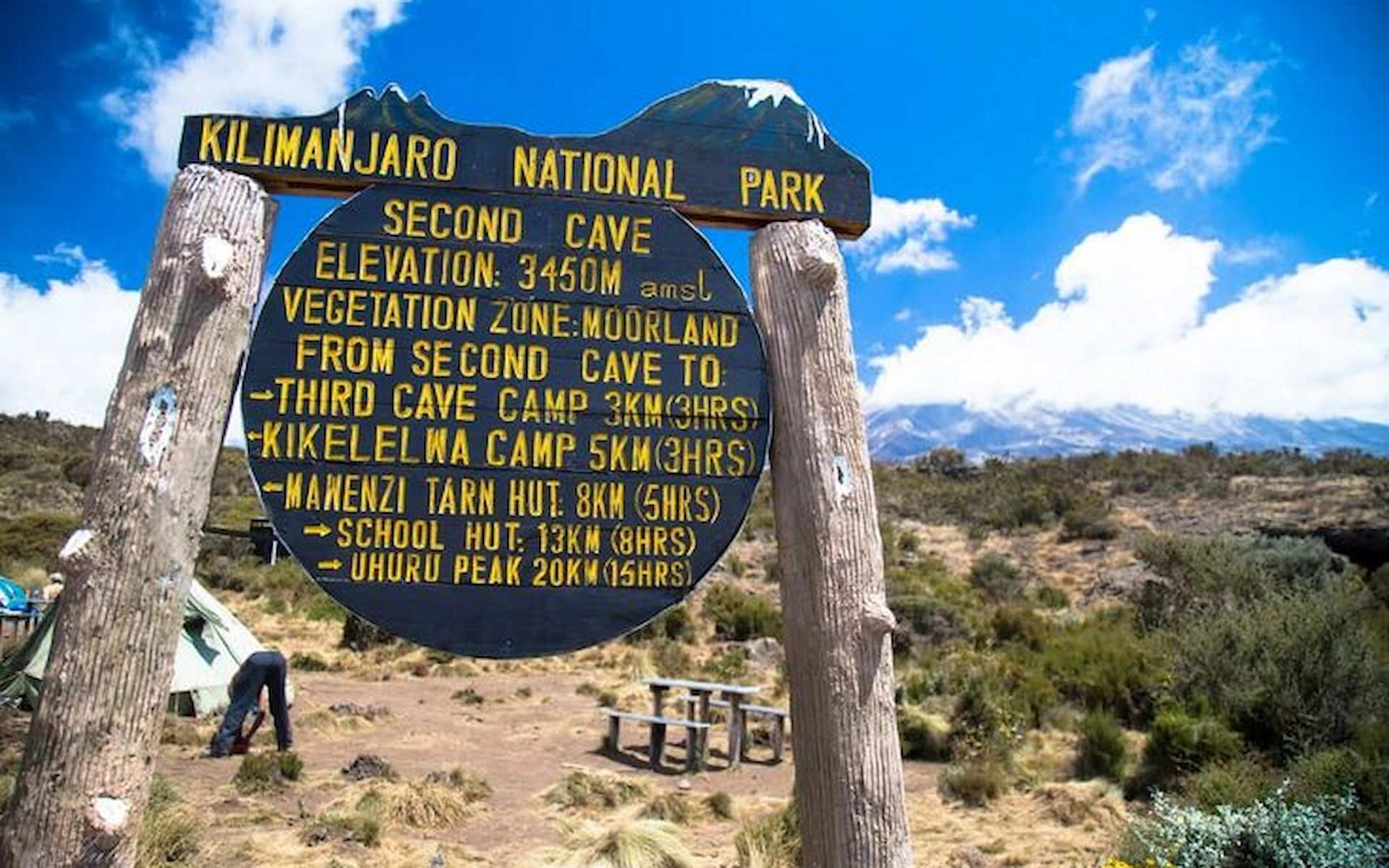 2nd Cave Camp (3450m)
