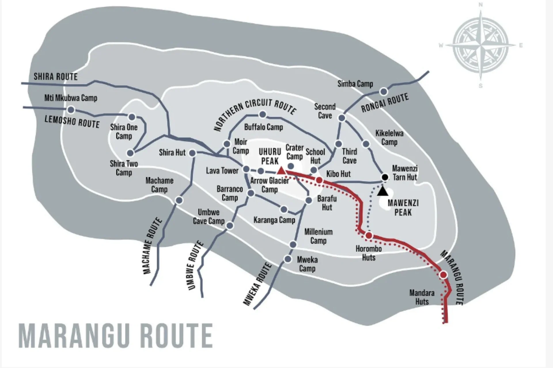 Machame route