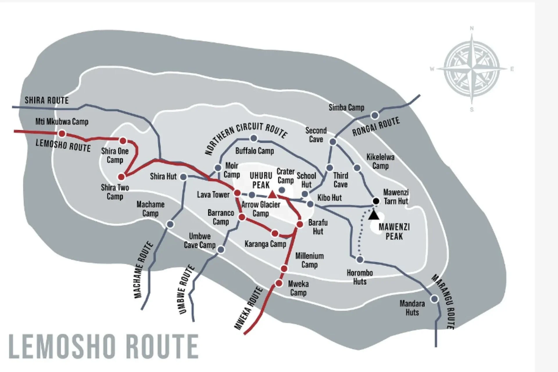 Lemosho route