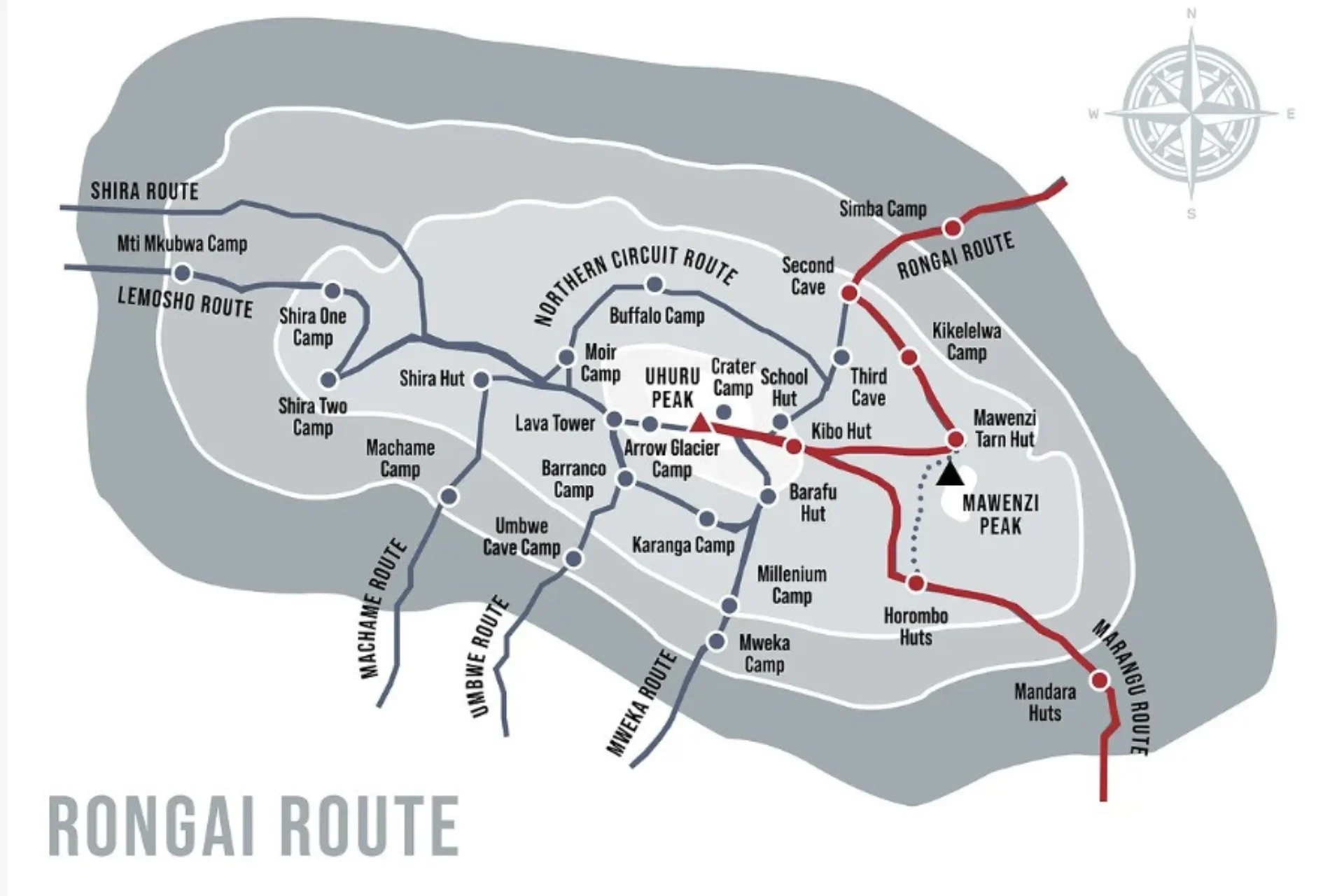 Rongai Route